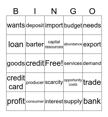 Social Studies Chapter 7  Bingo Card
