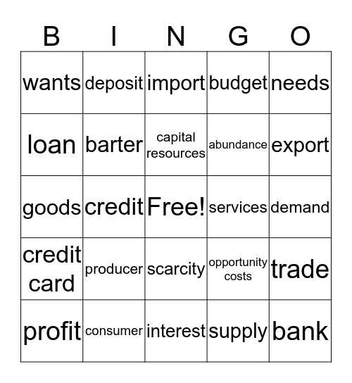 Social Studies Chapter 7  Bingo Card