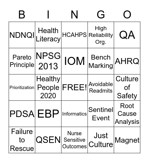 ADN 263 Unit III Leading Through Quality Bingo Card