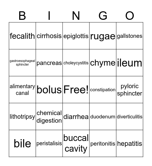 Digestive Bingo Card