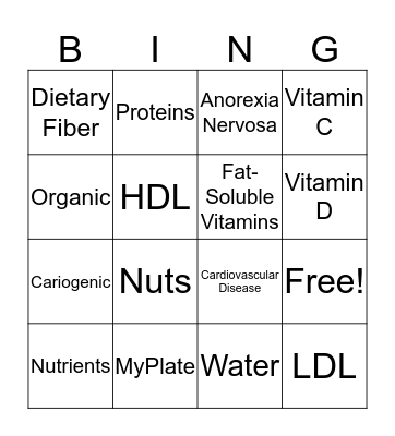 Nutrition  Bingo Card