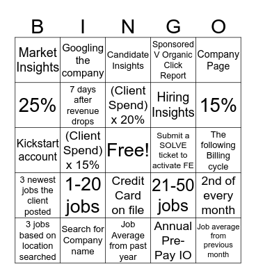 Featured Employer  Bingo Card
