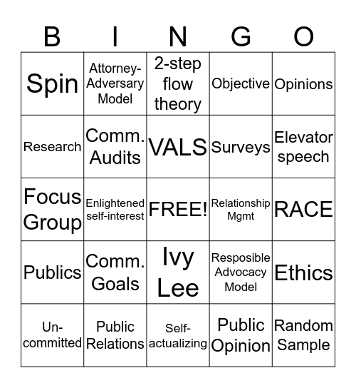 PR240 Midterm Review Bingo Card