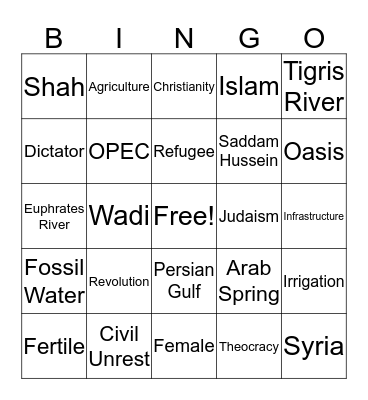 Chapter 19-21 Vocab Bingo Card