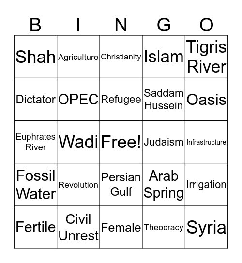Chapter 19-21 Vocab Bingo Card