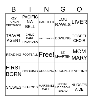 ALL ABOUT MARY BAILEY! Bingo Card