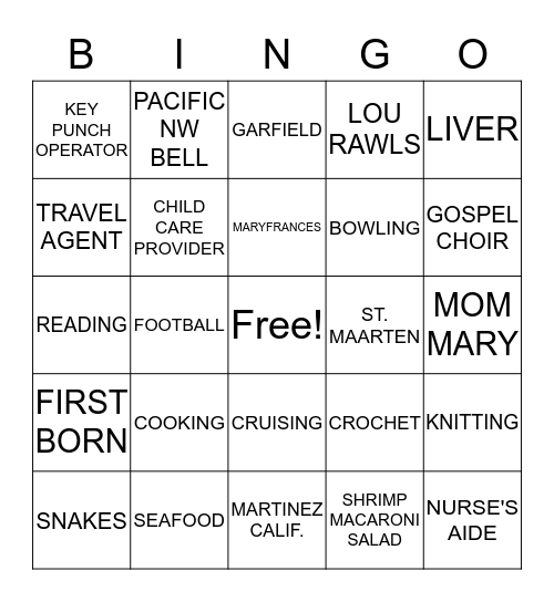 ALL ABOUT MARY BAILEY! Bingo Card