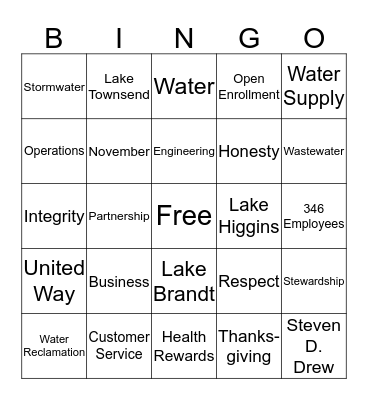 Water Resources Bingo Card