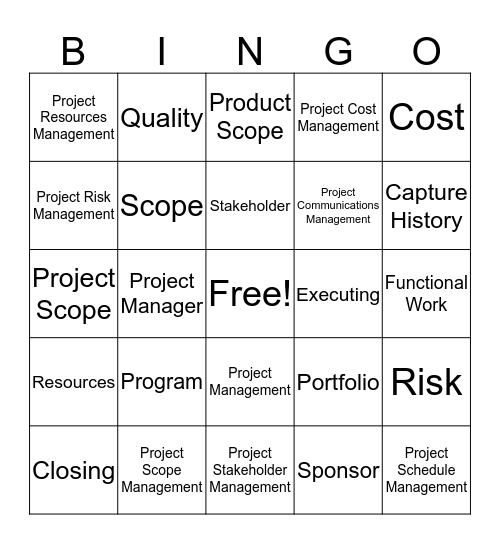 Project Bingo Card