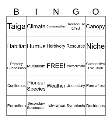 Science Vocabulary Bingo Card