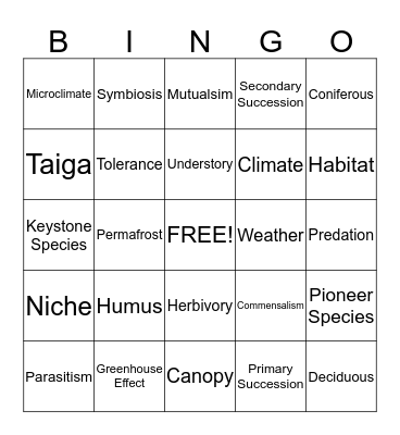 Science Vocabulary Bingo Card