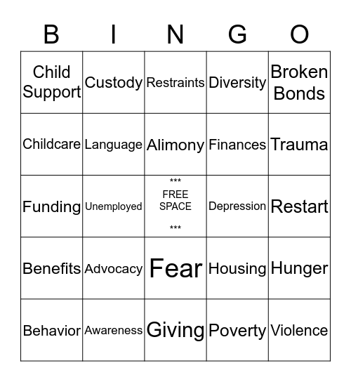 OBSTACLES Bingo Card
