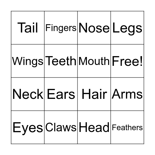 Body parts Bingo Card