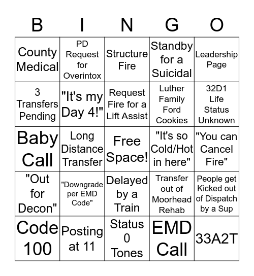 FM Bingo Card