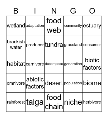 Ecosystems Scavenger Hunt/Bingo Card