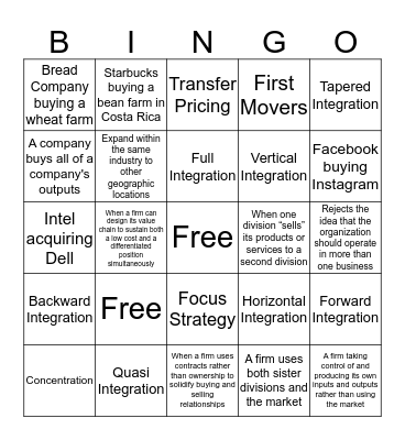 Concentration and Vertical Integration / Transfer Pricing Bingo Card