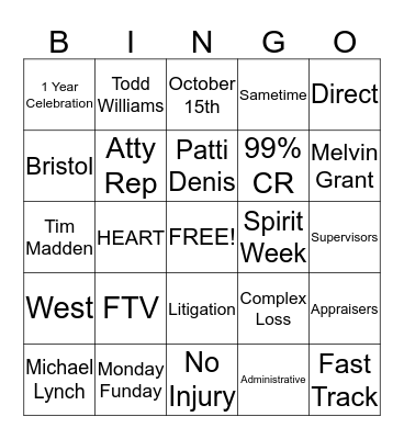 Sametime Bingo Card