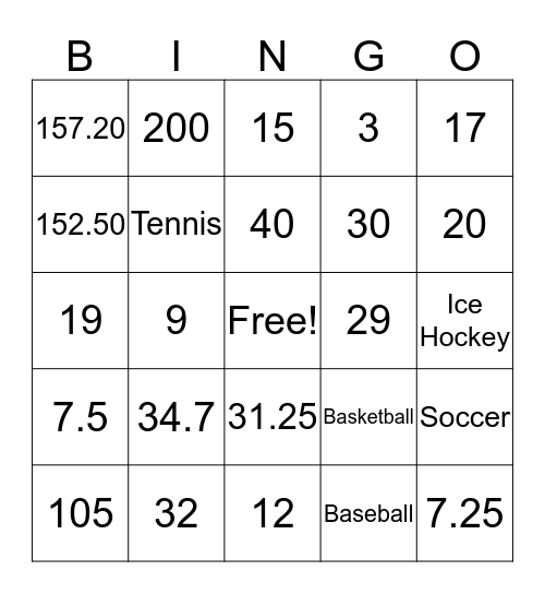 Math 7 - Chapter 8 Review Bingo Card