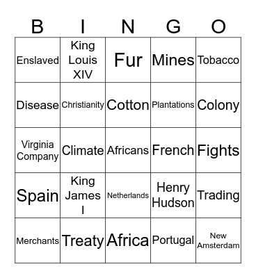 Exploration and Trade Bingo Card