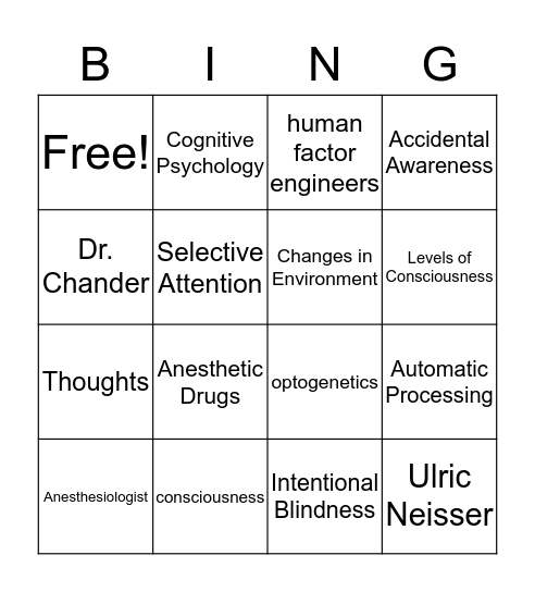 An Intro to Consciousness  Bingo Card