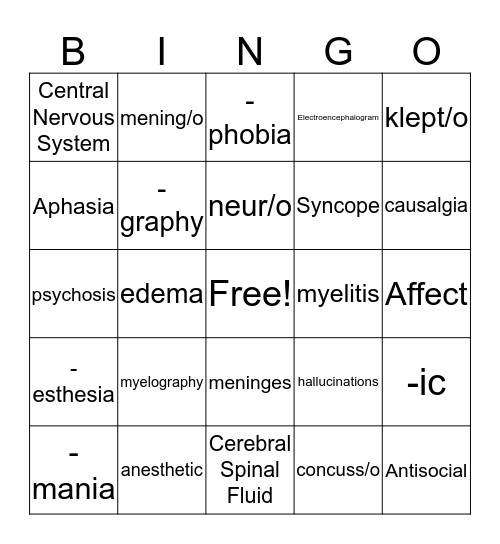 Medical Terminology Chapter 10 Bingo Card