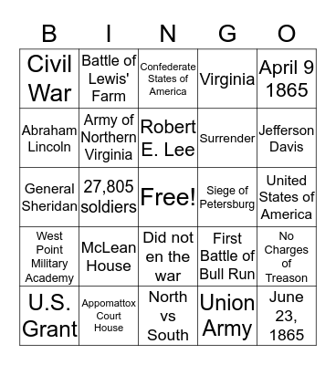 Surrender at Appomattox Court House Bingo Card