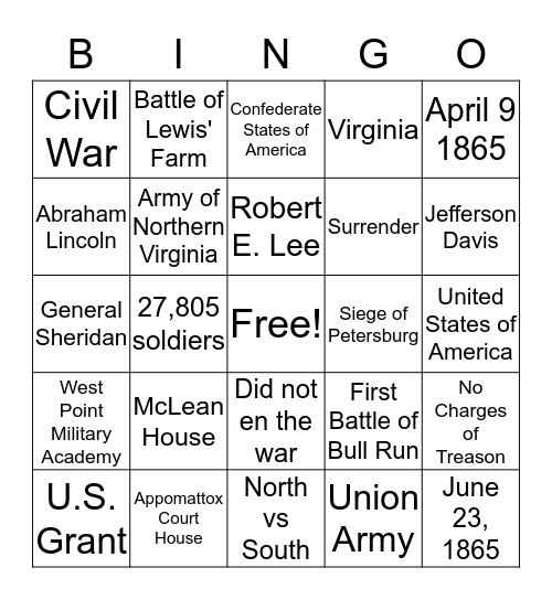 Surrender at Appomattox Court House Bingo Card