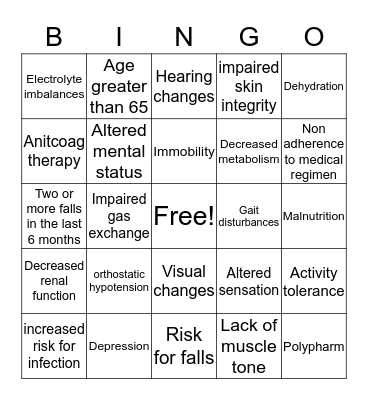 GERI: Risk for injury BINGO Card