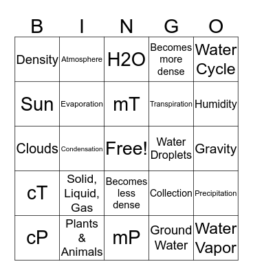 Water Cycle & Air Masses Bingo Card