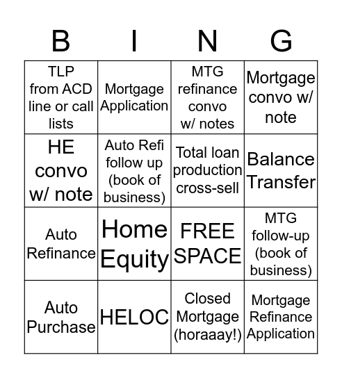 Total Loan Production Bingo! Bingo Card