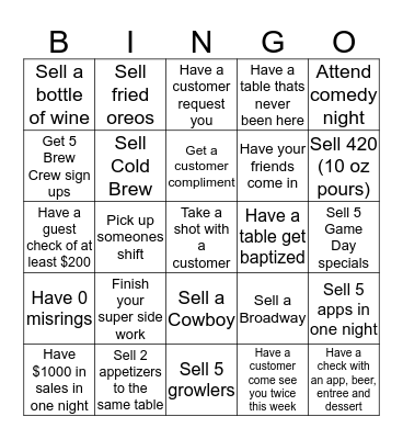 Mels Burger Bar Bingo Card