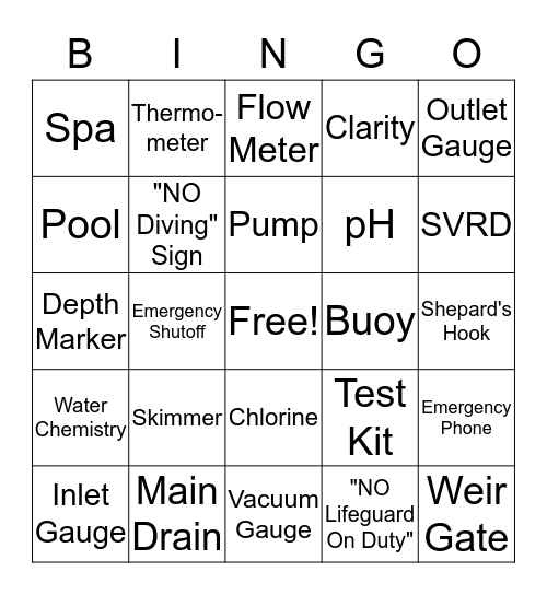 POOL SCHOOL 2018 Bingo Card