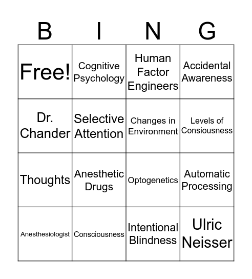 An Intro to Consciousness  Bingo Card