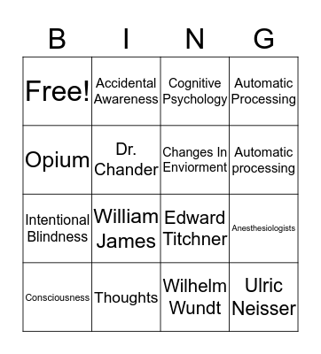 An Intro to Consciousness  Bingo Card