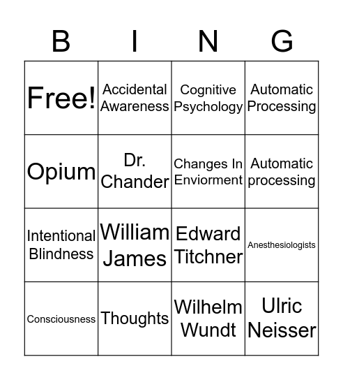 An Intro to Consciousness  Bingo Card