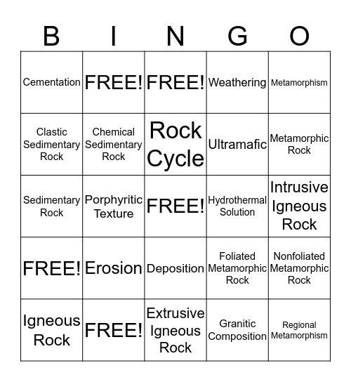 Ch.3 Rocks Bingo Card