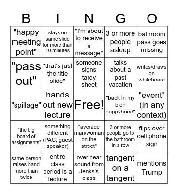 Blenner Bingo Card