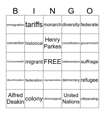 Federation Bingo Card