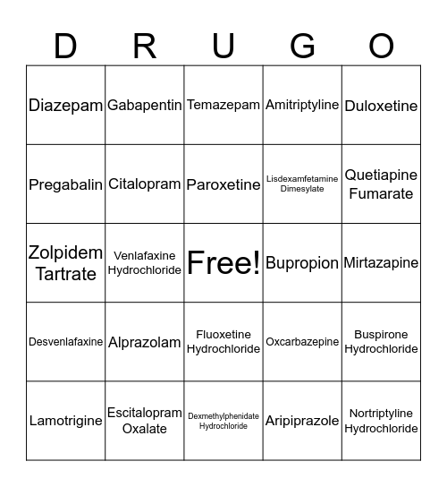 Top 200 Drugs Neuro Bingo Card