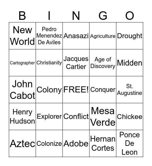 Week 4 Social Studies Vocabulary Review Bingo Card