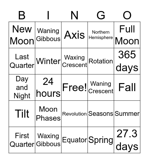 Astronomy Bingo 1 Bingo Card