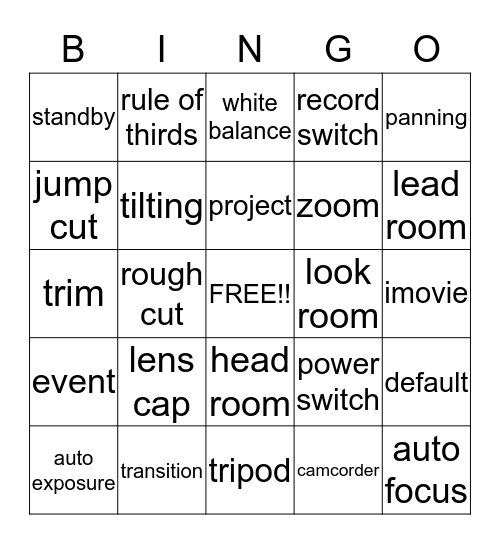 Chapter 2 Bingo Card