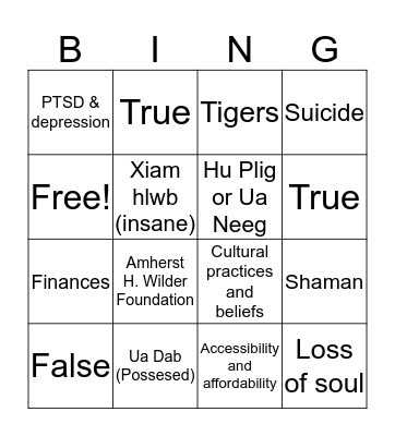 Mental Health in the Hmong Community Bingo Card