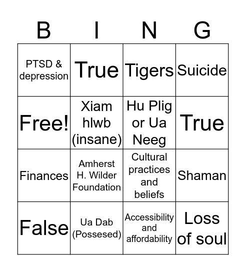 Mental Health in the Hmong Community Bingo Card
