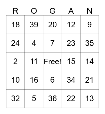 ROGAN' FAMILY REUNION 2018 Bingo Card
