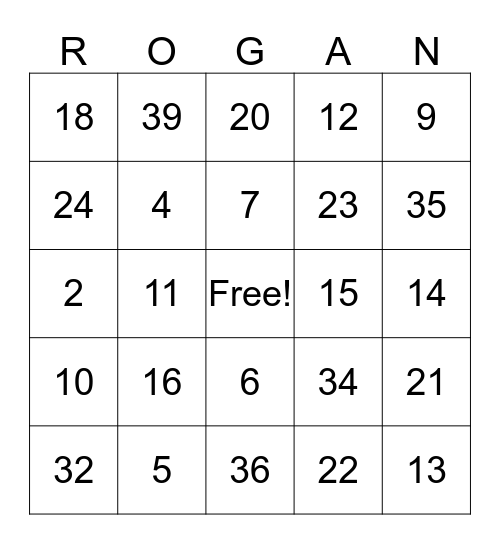 ROGAN' FAMILY REUNION 2018 Bingo Card