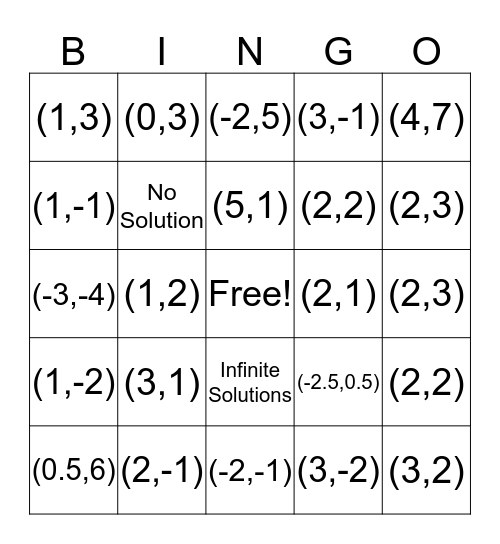 ☺Solving Systems: Graphing☺ Bingo Card