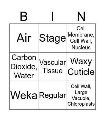 Botany Bingo Card