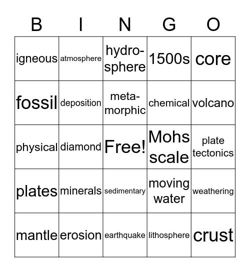 Earth Science Bingo Card