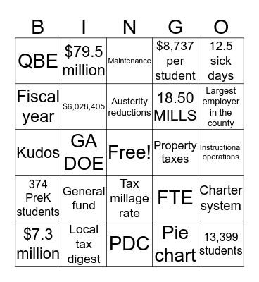 2018 Budget Video Bingo Card